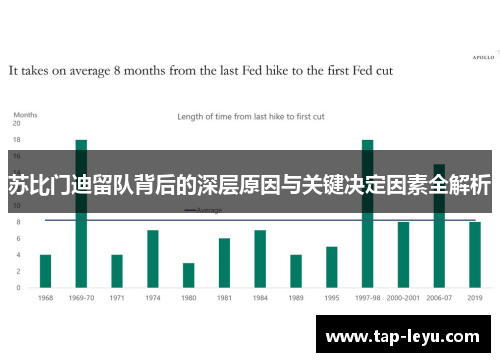 苏比门迪留队背后的深层原因与关键决定因素全解析