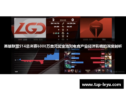 英雄联盟S14总决赛6000万美元奖金池对电竞产业经济影响的深度剖析 英雄联盟S14总决赛6000万美元奖金池对电竞产业经济影响的深度剖析