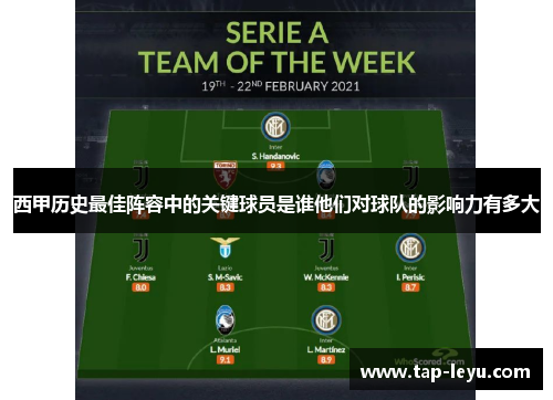 西甲历史最佳阵容中的关键球员是谁他们对球队的影响力有多大 西甲历史最佳阵容中的关键球员是谁他们对球队的影响力有多大