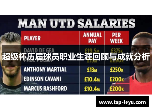 超级杯历届球员职业生涯回顾与成就分析 超级杯历届球员职业生涯回顾与成就分析