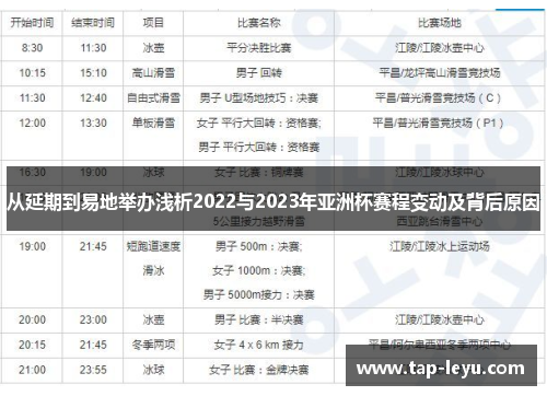 从延期到易地举办浅析2022与2023年亚洲杯赛程变动及背后原因 从延期到易地举办浅析2022与2023年亚洲杯赛程变动及背后原因