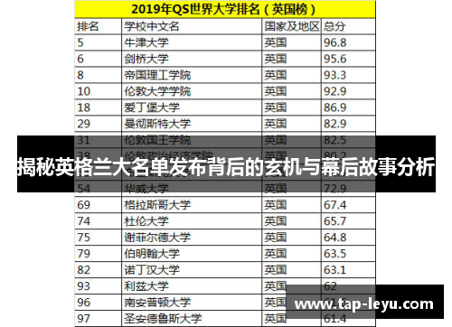揭秘英格兰大名单发布背后的玄机与幕后故事分析