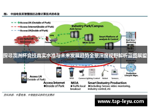 探寻澳洲杯竞技真实水准与未来发展趋势全景深度视野解析蓝图展望 探寻澳洲杯竞技真实水准与未来发展趋势全景深度视野解析蓝图展望