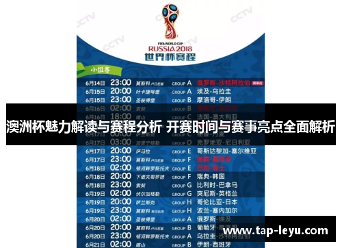 澳洲杯魅力解读与赛程分析 开赛时间与赛事亮点全面解析