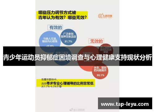 青少年运动员抑郁症困境调查与心理健康支持现状分析