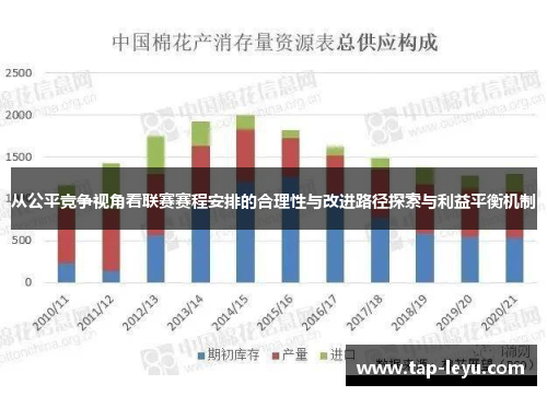 从公平竞争视角看联赛赛程安排的合理性与改进路径探索与利益平衡机制