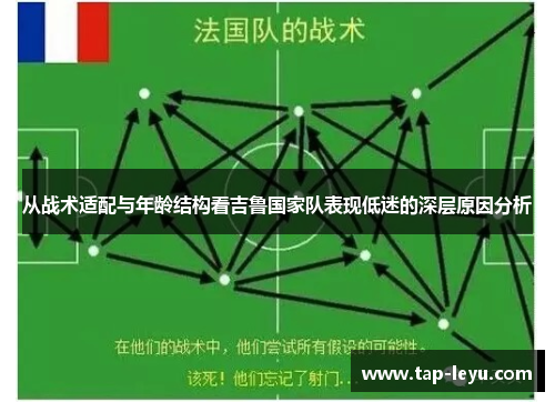 从战术适配与年龄结构看吉鲁国家队表现低迷的深层原因分析